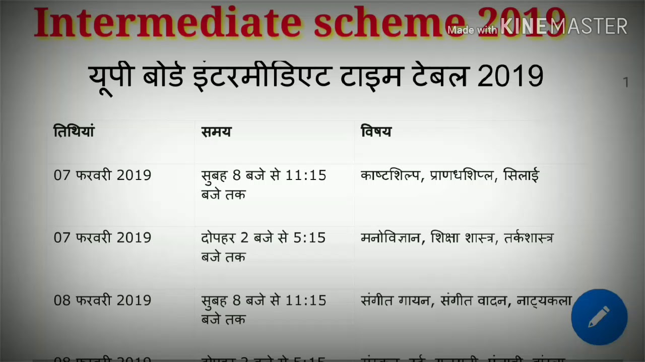 Up board time table 2019 Class 12th | up board scheem 2019 class 12th | pdf