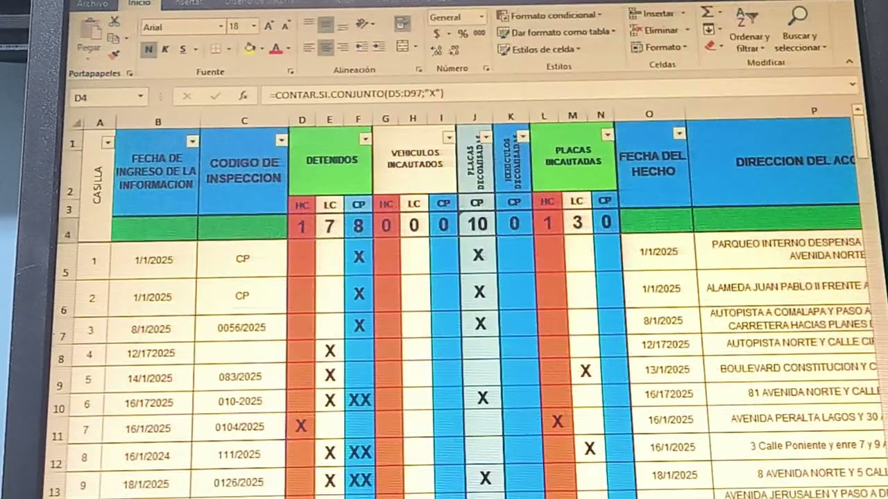 Estadística Poa Diligencias 
