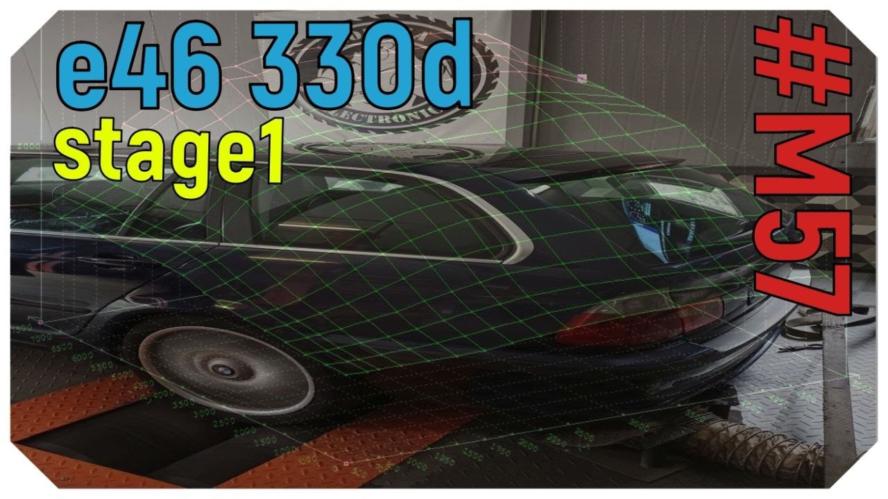 #Chiptuning