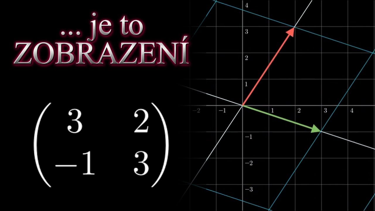 Matice není pouhá tabulka... | Animace