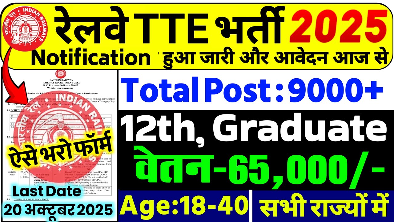 Railway TTE Recruitment 2025 | Railway Ticket Collector Vacancy 2025 | RRB Bharti 2025 | 12th Pass
