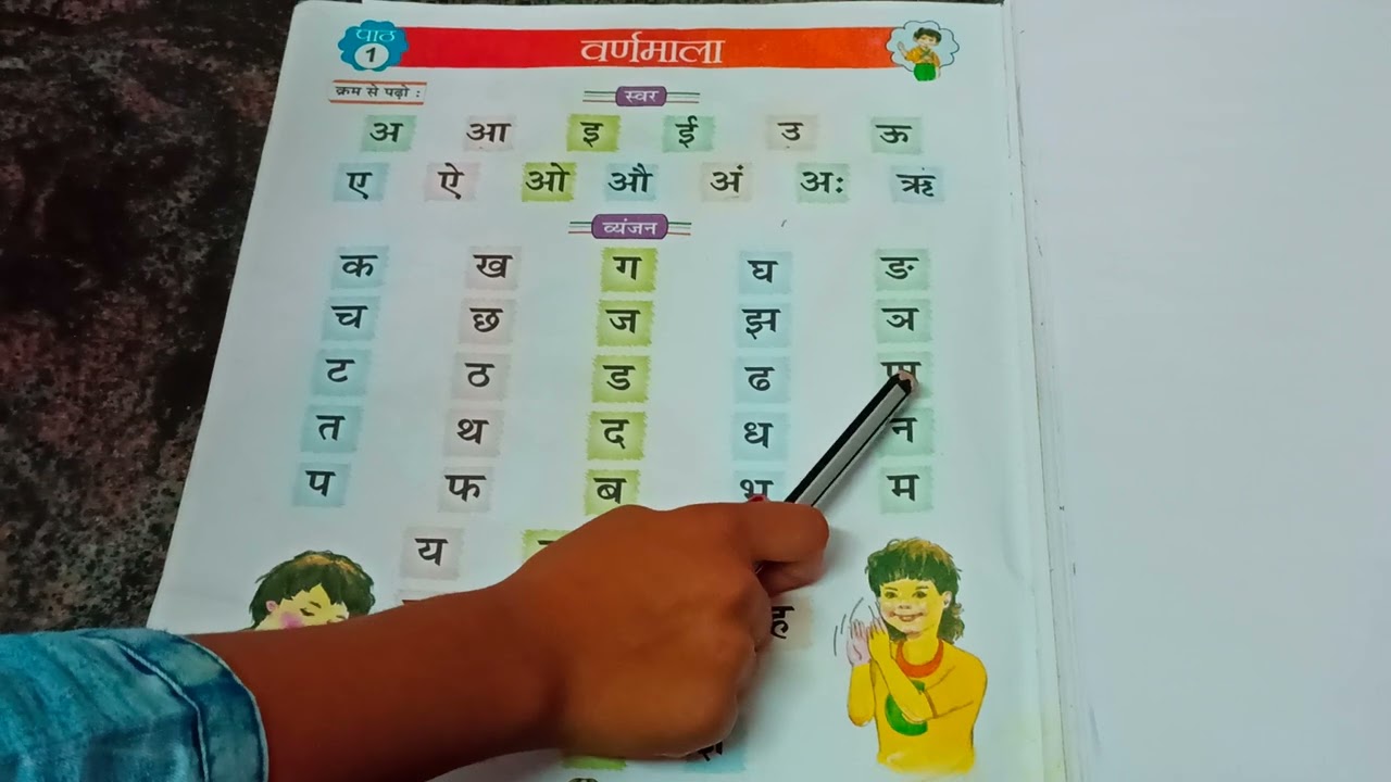 Hindi Varnamala | Learn Hindi Alphabets : Swar , Vyanjan # Ms talking power