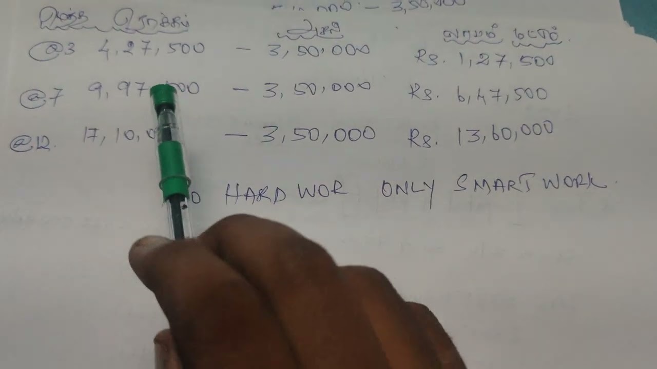 ESP ELITE STAKING PLAN TAMIL EXPLANATION ||9789079824