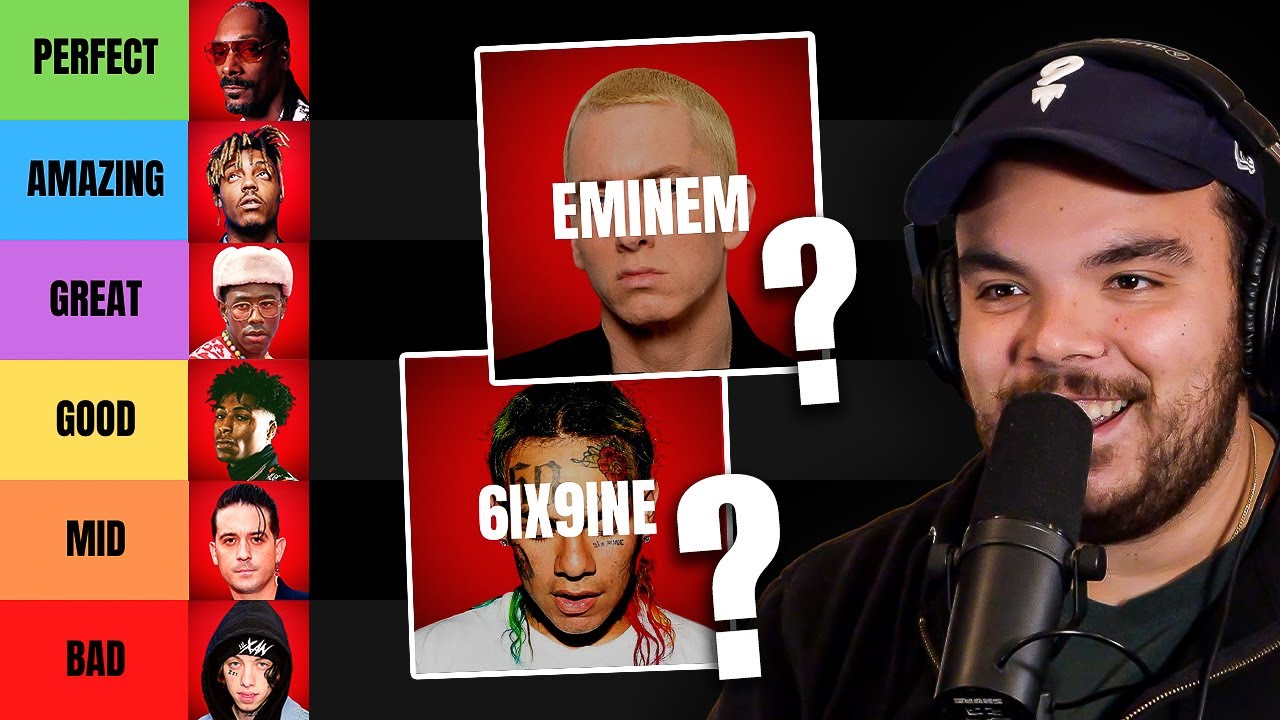 Rap Names Tier List