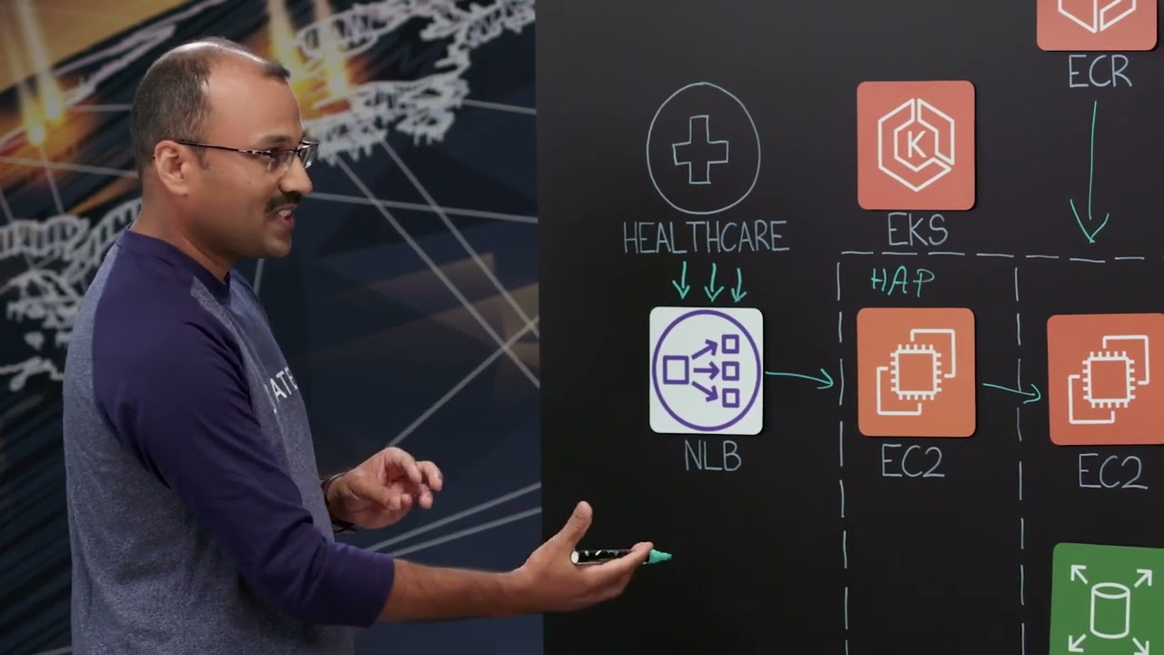 Lyniate:&nbsp;Scaling Healthcare Data Exchange At Scale with Tenant Isolation