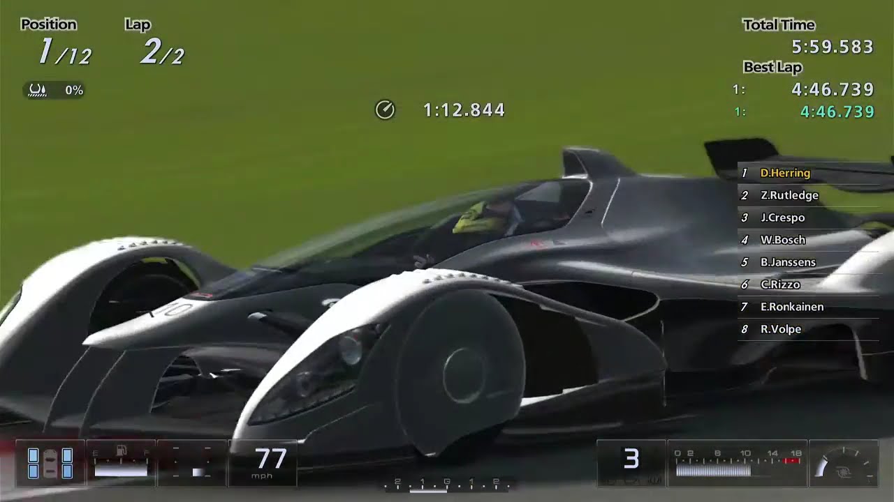 Gran Turismo 5 | Polyphony Digital X1