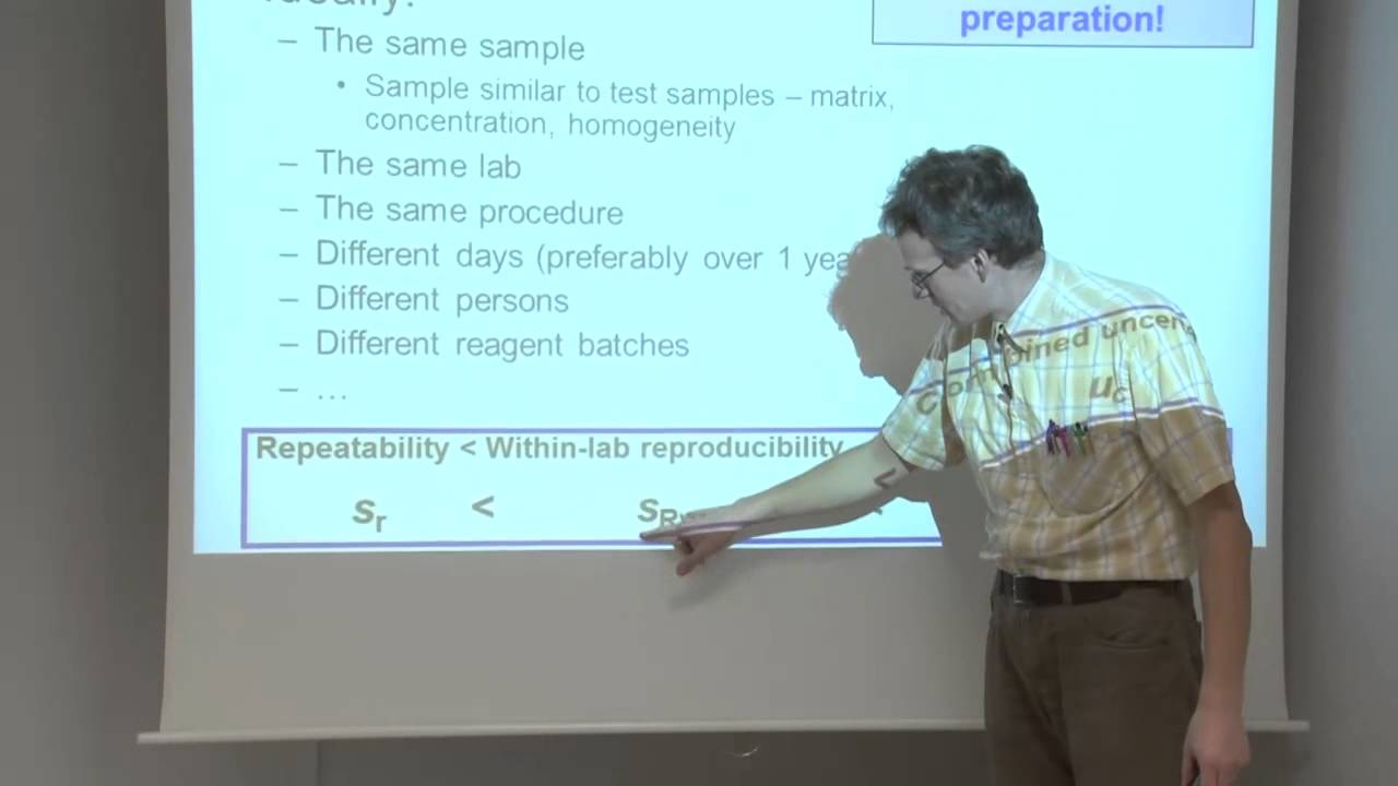 10.2 Estimating the within-lab reproducibility component of uncertainty