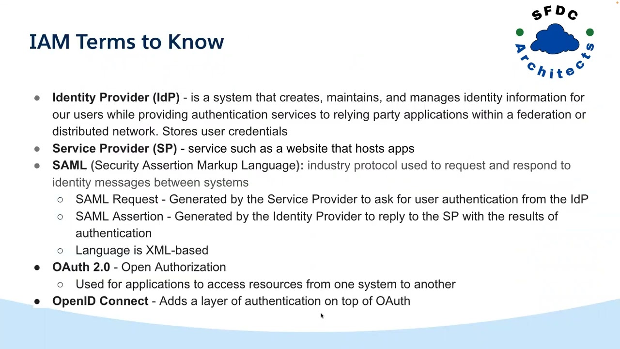 Identity Access Management Study Group - Session 1