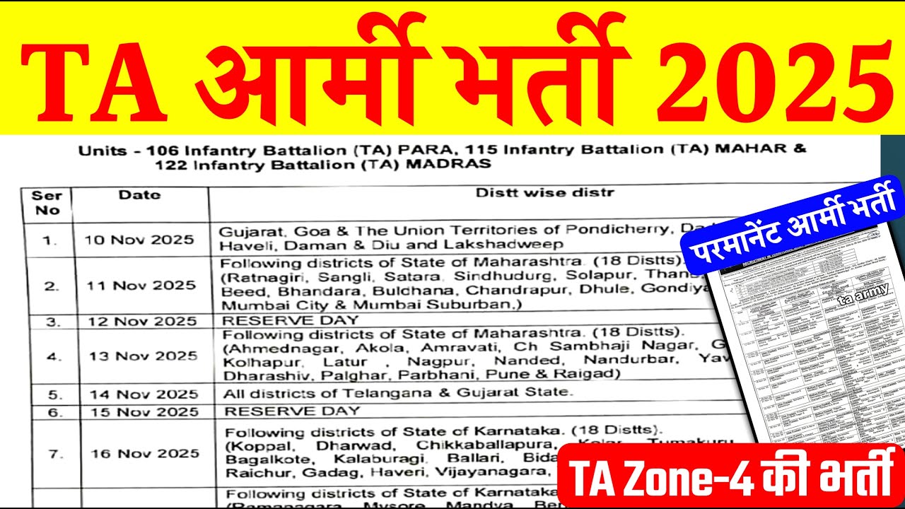 TA Army Bharti 2025 | All Indian TA Army Bharti 2025 | TA Army Zone 4 Bharti 2025 #TaArmyBharti2025
