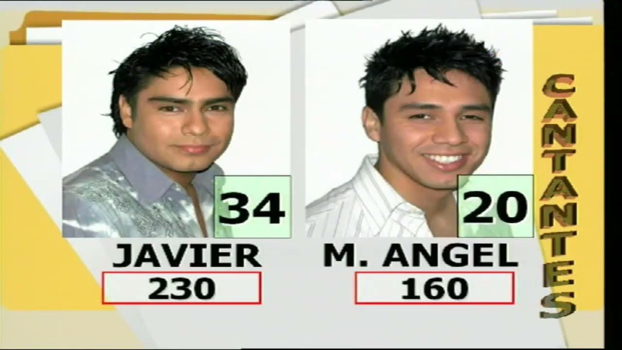 Rojo La Revancha 2004 | Javier Gonzalez y Miguel Angel Ahumada pasan a Capilla Cantantes por Publico