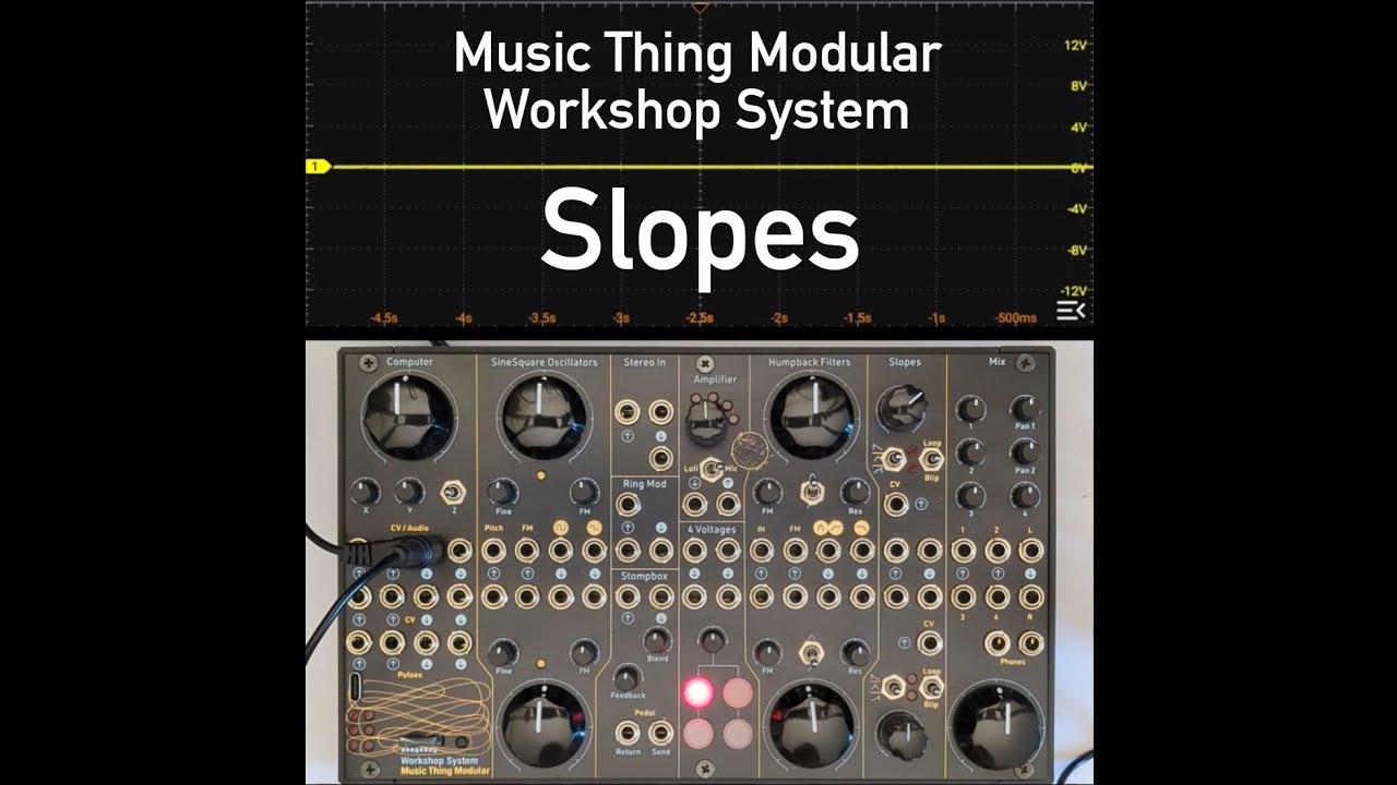 Slopes: what it does