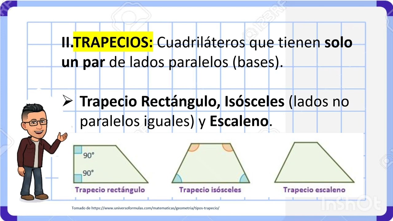 CUADRILÁTEROS.