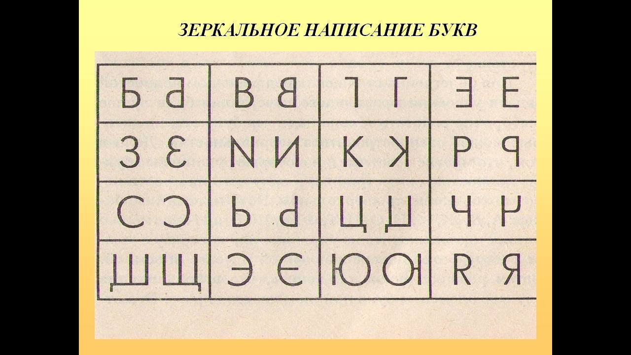 Зеркальное письмо у детей 5-7 лет