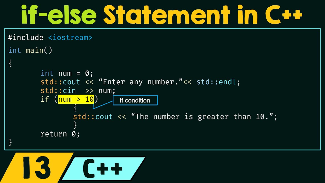 The 'if-else' Statement in C++