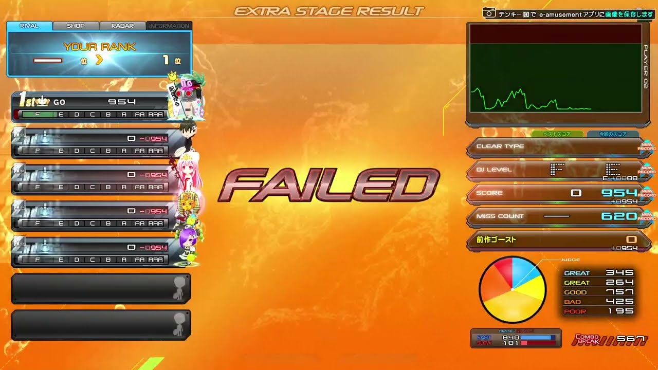 【beatmania IIDX】fixer DPA 初見最高速合わせ大爆死