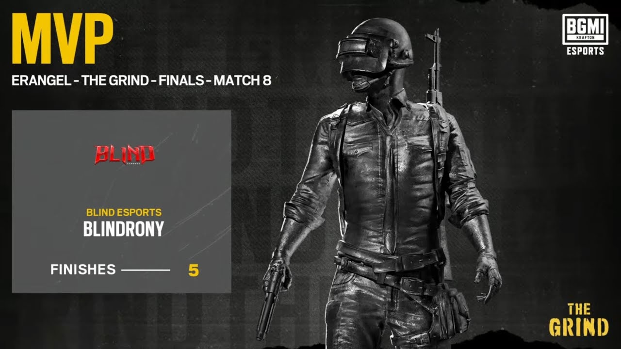BGIS GRIND ERANGEL WWCD🔥 | SOLO 5 KILLS 🥶| Blind RonY