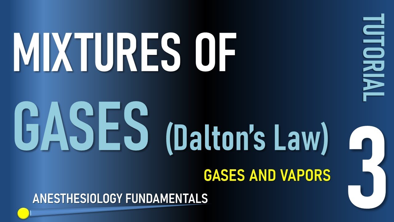 Gases 3 Dalton's Law of Partial Pressures