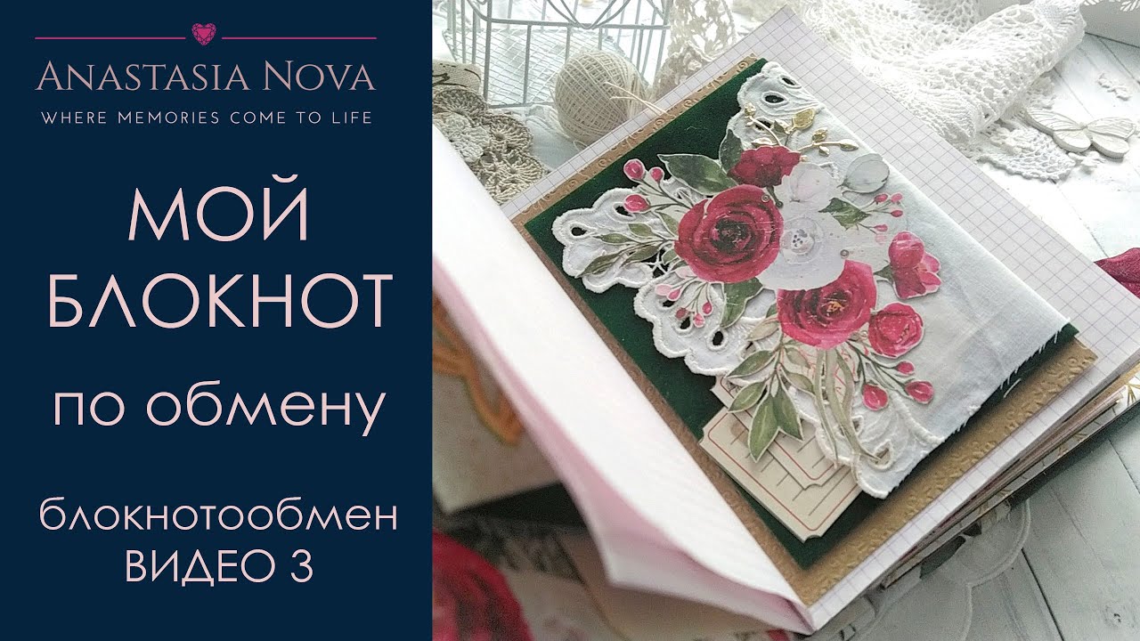Это просто БОМБА! Мой блокнот по обмену из набора материалов / Скрапбукинг / Джанкбук / Junk journal
