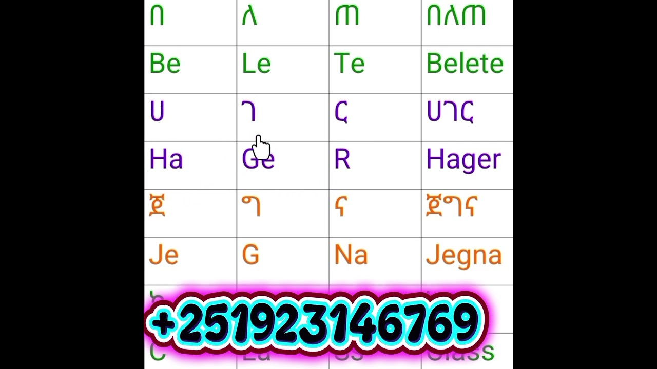 ፊደላትን ገጣጥሞ ቃላት ምስረታ 