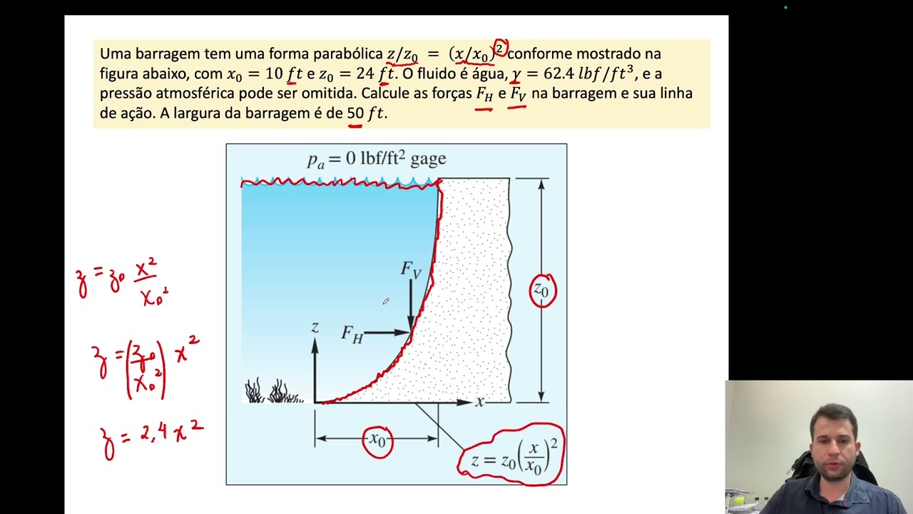 2.4 Hidrostática - Exercício 1 - Forças em Superfícies Curvas Imersas