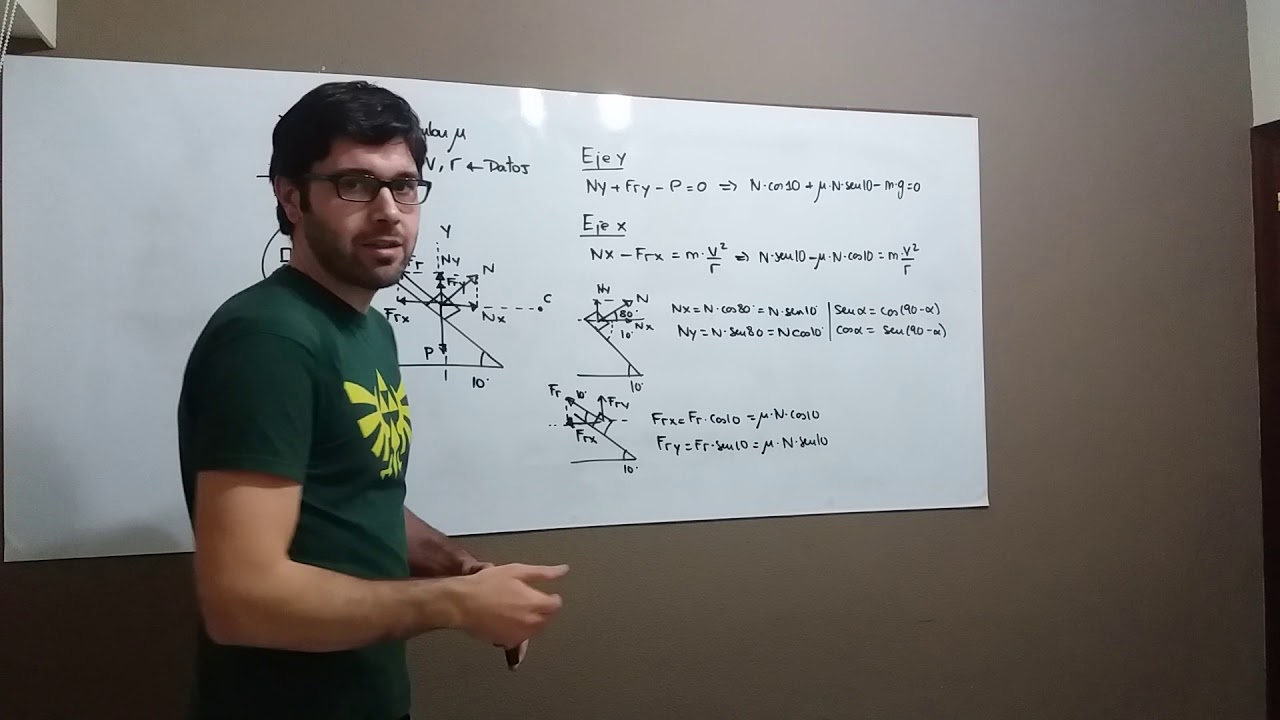 Problema de física vehículo en curva con peralte y rozamiento.