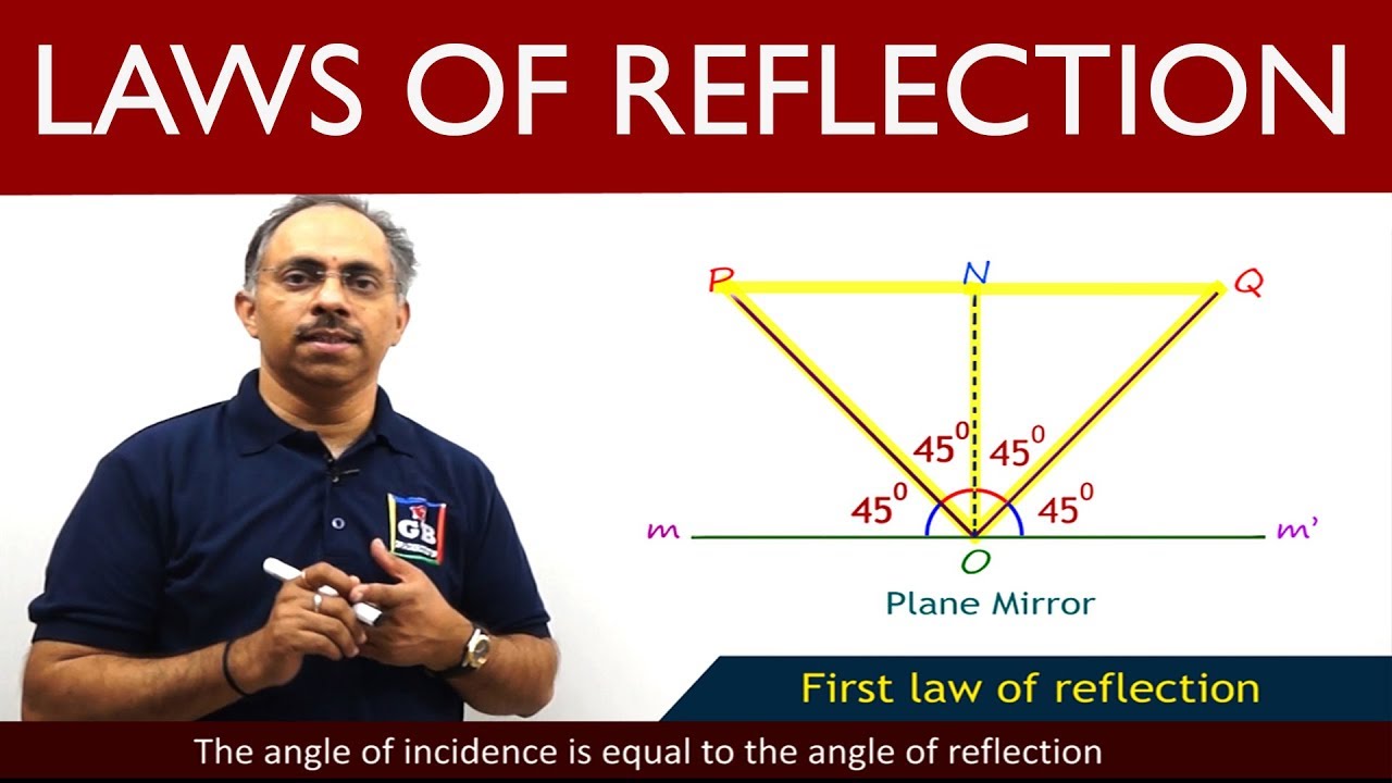 Laws of reflection : Light : 10th Physics: CBSE : ncert class 10 :X Science