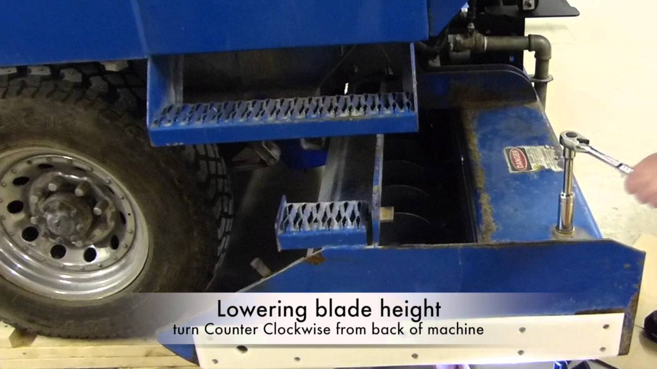 Blade change and set-up
