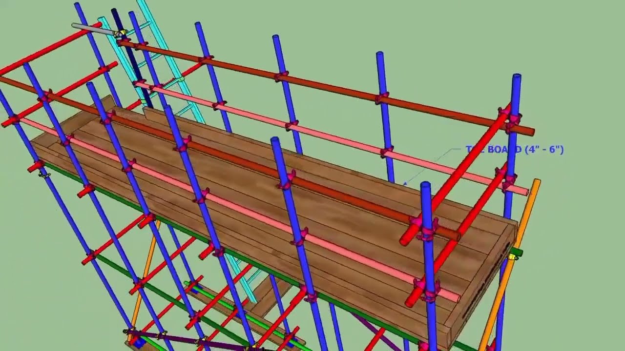 Standard Scaffolding Animation