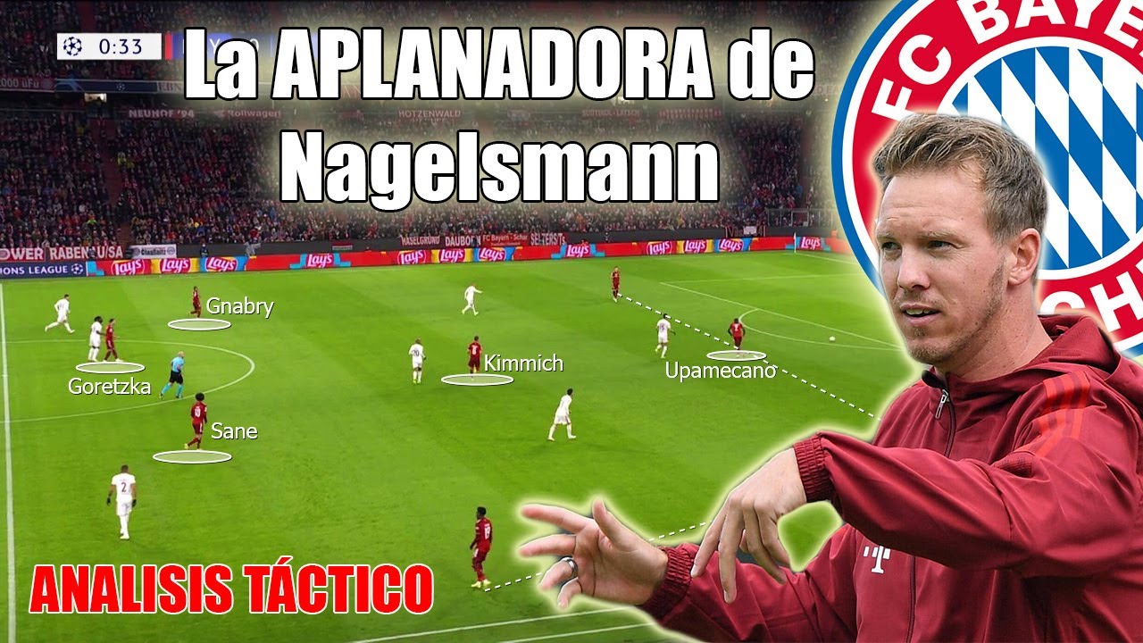 ► Análisis táctico del BAYERN MUNICH DE NAGELSMANN | Virtudes y defectos
