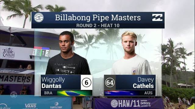 Wiggolly Dantas vs. Davey Cathels -Round Two, Heat 10 - 2016 Billabong Pipe Masters