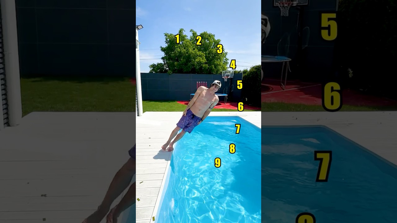 NIE UPADNIJ DO BASENU CHALLENGE!