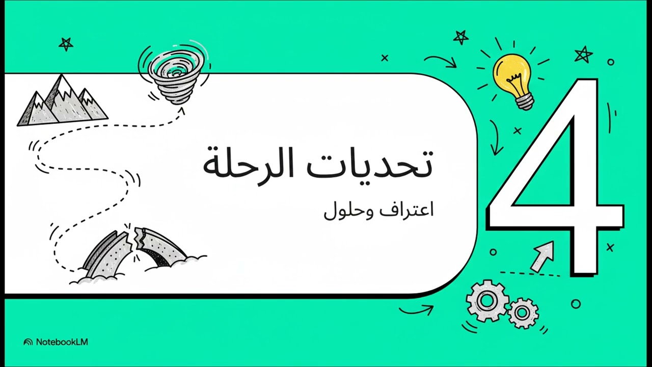 رحلة المعلم للتحول الرقمي