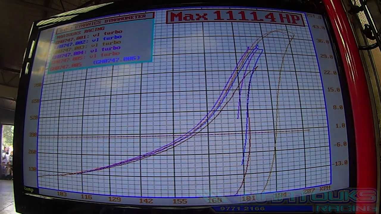 Maatouk's Racing Dyno Day 31-08-13 By Maatouks Racing Channel