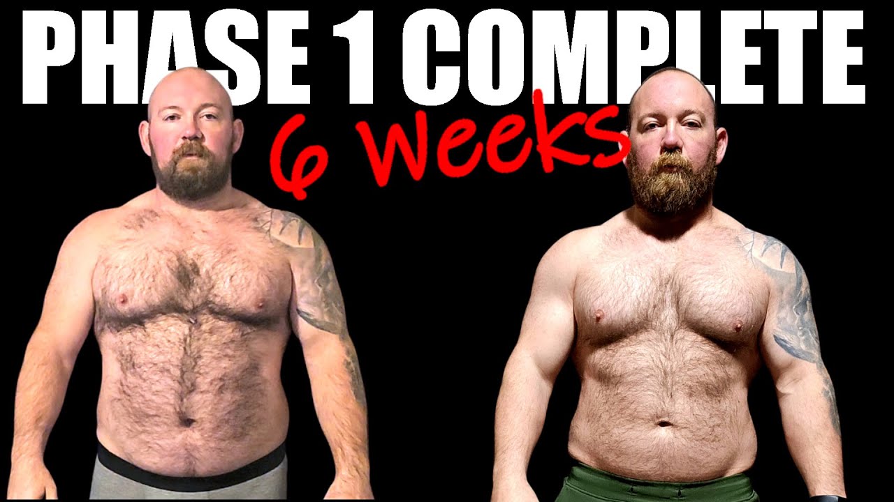 The Fat Loss Approach That Changed My Life
