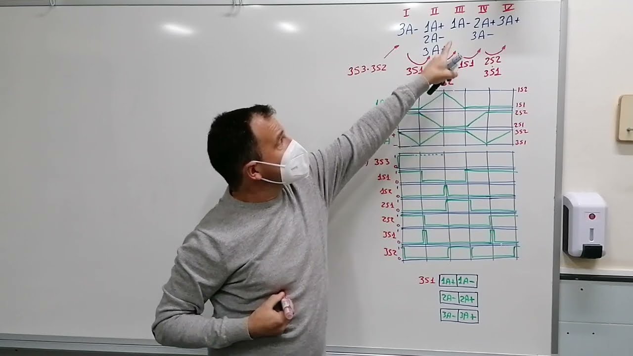 EJERCICIO 6.10 Ud6 Circuitos con señales permanentes