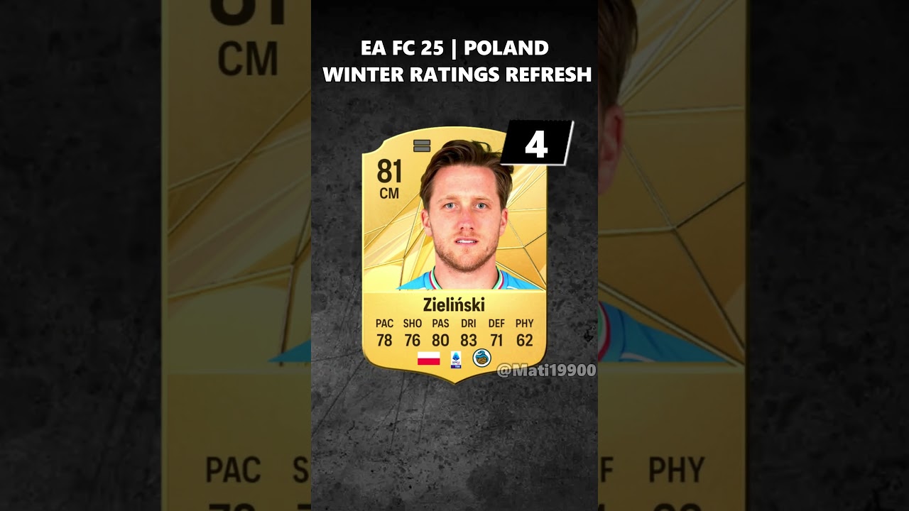 EA FC 25 | POLAND WINTER RATINGS UPGRADES & DOWNGRADES! #eafc #poland #szczęsny #lewandowski