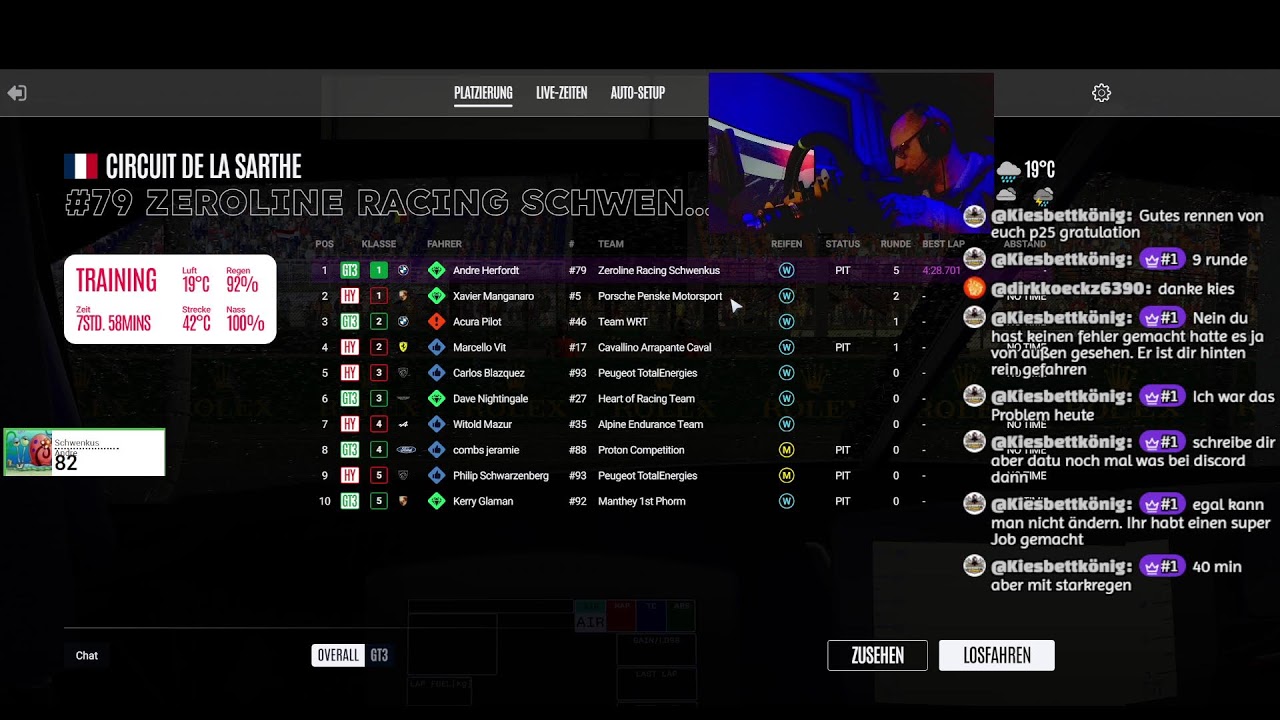 Le Mans Ultimate 12Std Le Mans Finale