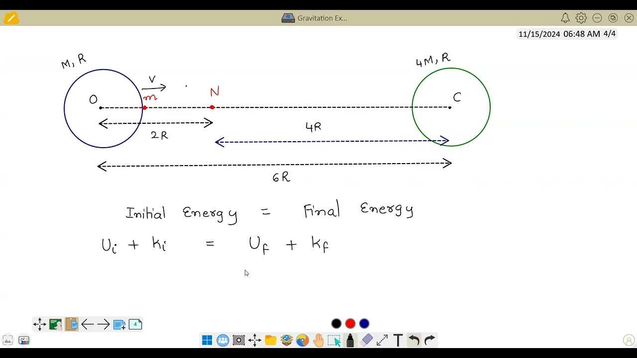 Gravitation Example 7 4 Two uniform solid spheres of equal radii R ,but mass M and 4M  have a centre