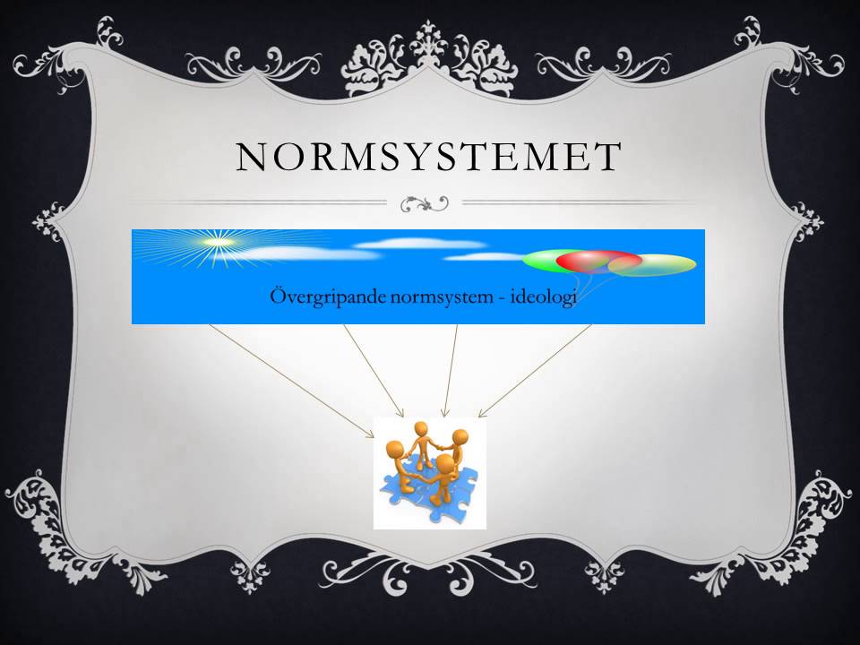 Socialiseringsprocessen