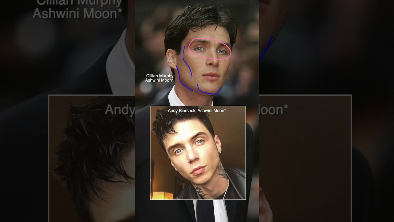 Ранний Овен: внешность | Мужчины с накшатрой Ашвини