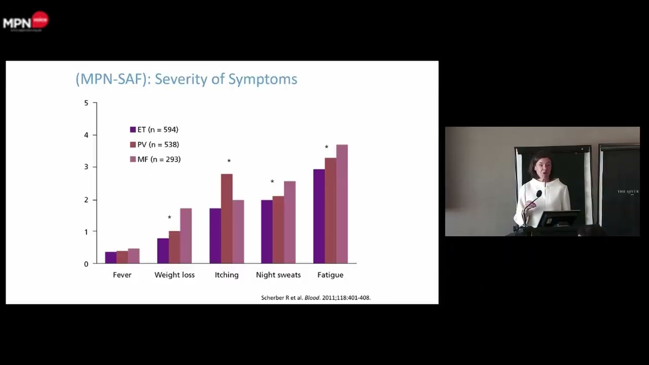 MPN Voice Patients' Forum, 16 May 25, Cork.  Presentation from Dr Clodagh Keohane, Mercy Hosp, Cork