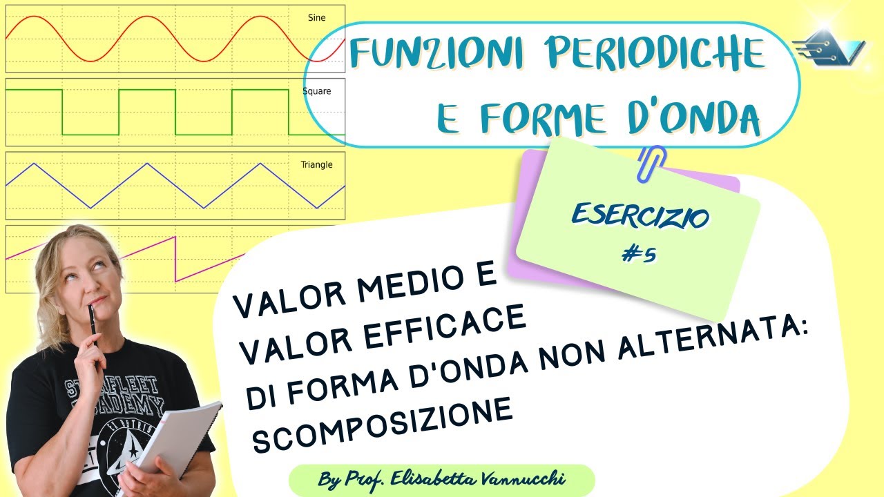 valor medio e valore efficace di forma d'onda non alternata: scomposizione