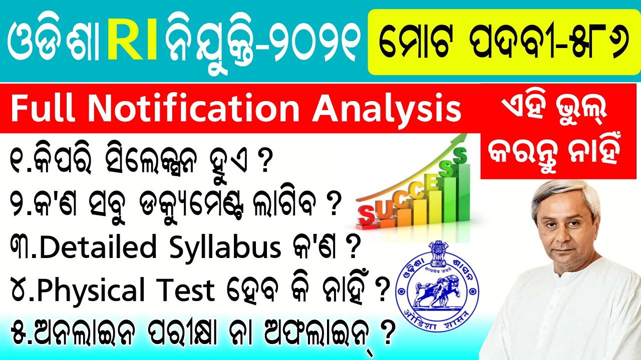 Odisha RI Recruitment-2021 Full Details Analysis-Eligibility,Syllabus,Selection || OSSSC RI Jobs