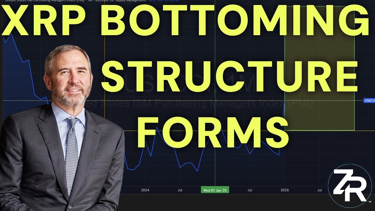 XRP Bottoming Structure Forms