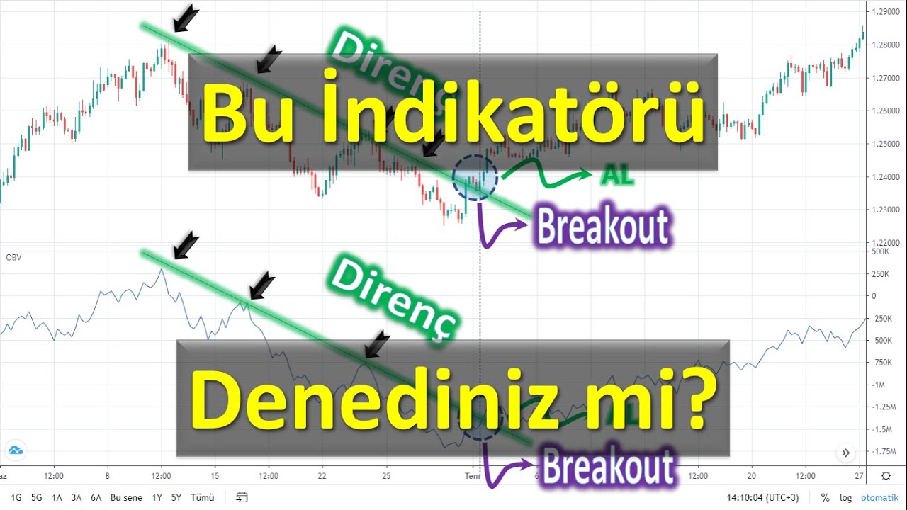 Denge İşlem Hacmi, On Balance Volume (Borsa İçin İdeal Bir İndikatör)