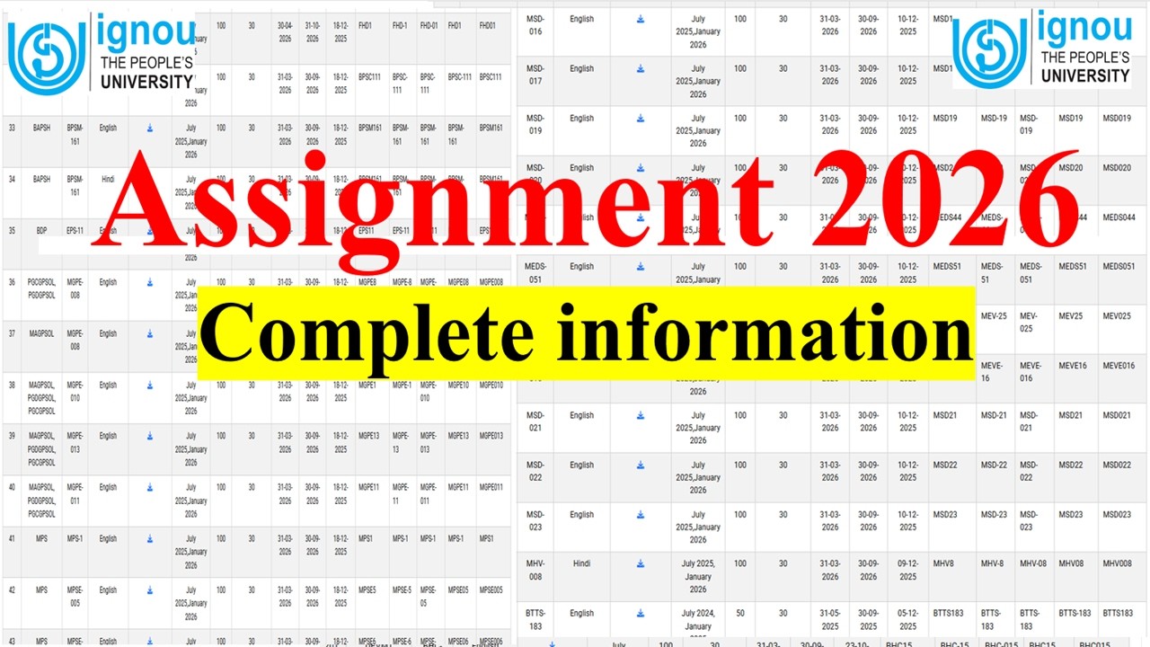 🔥Полная информация о заданиях IGNOU на 2026 год для всех студентов IGNOU | Последний срок сдачи з...