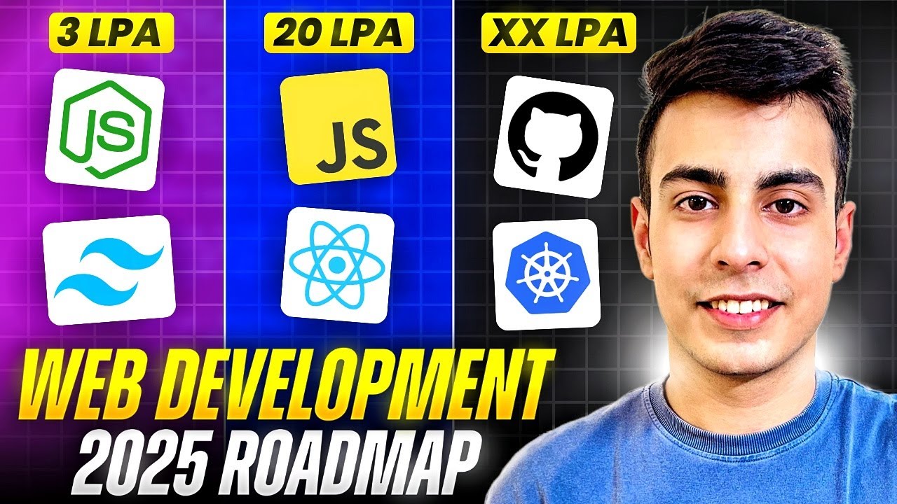 How I Learnt Web Development and Cracked 5+ Job Offers | Atlassian, Juspay, BNY Mellon, TCS, Infosys