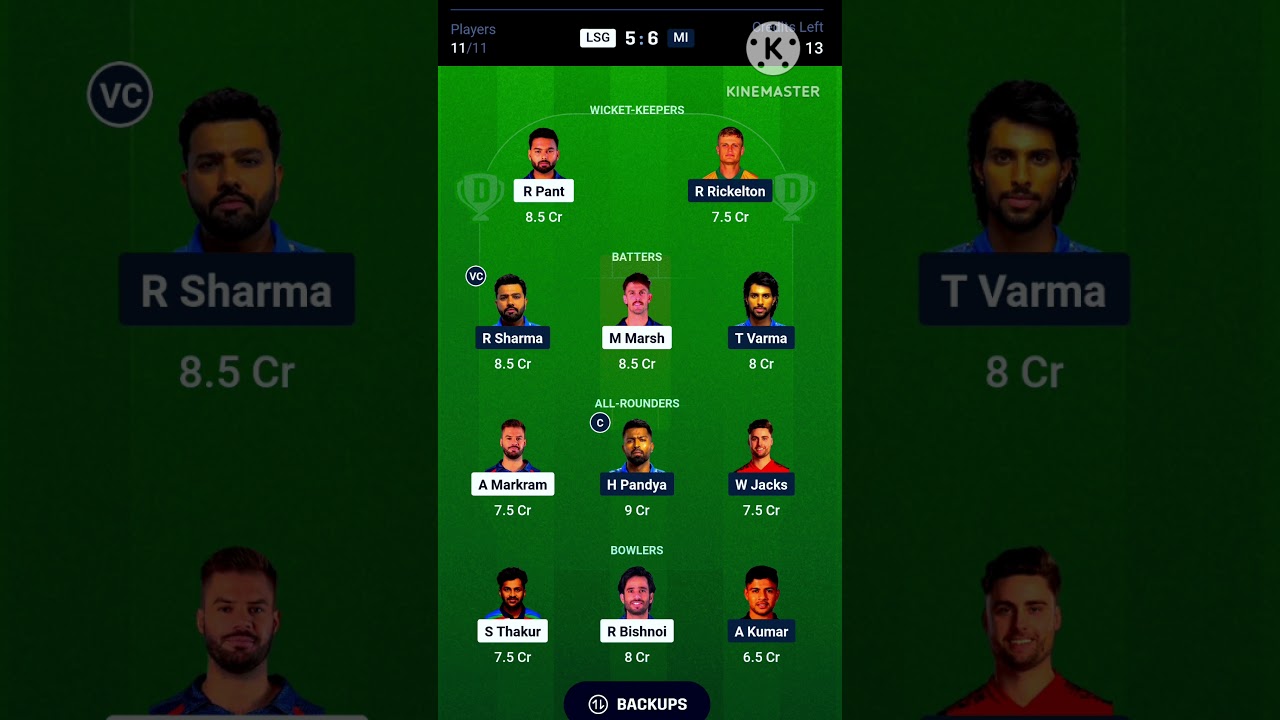 Lucknow vs Mumbai Toss Prediction | LSG vs MI Toss Winner Match 16 IPL2025 #ipl #toss #prediction