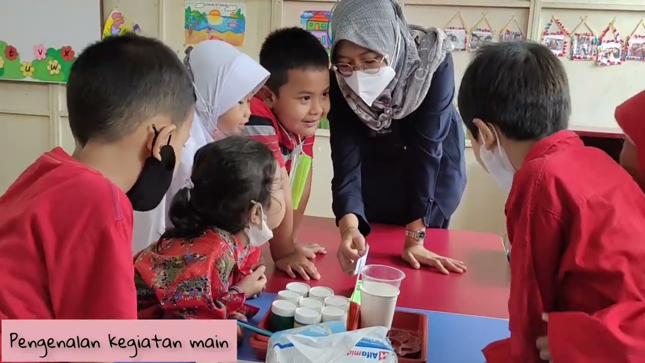 PPL 3 - Tema: Lingkungan || Sub Tema: Sekolahku || Sub-sub tema: Bagian Ruang di Sekolah