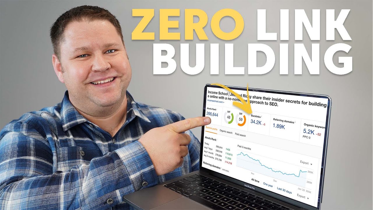 Link Building is Worthless. Do This Instead.
